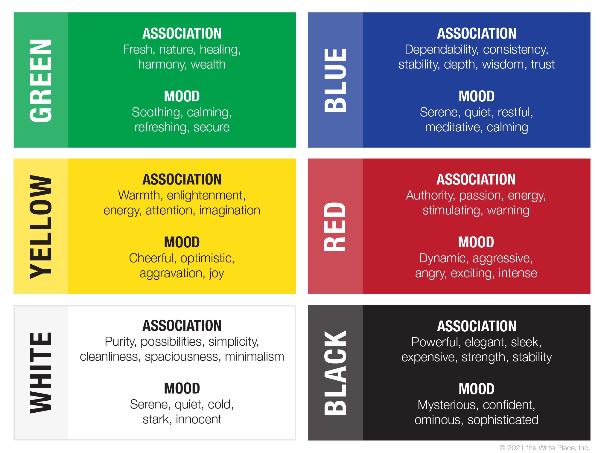 Color word association chart